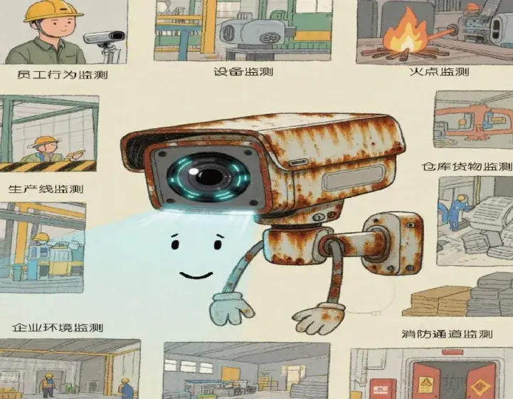 AI赋能存量摄像头示意图