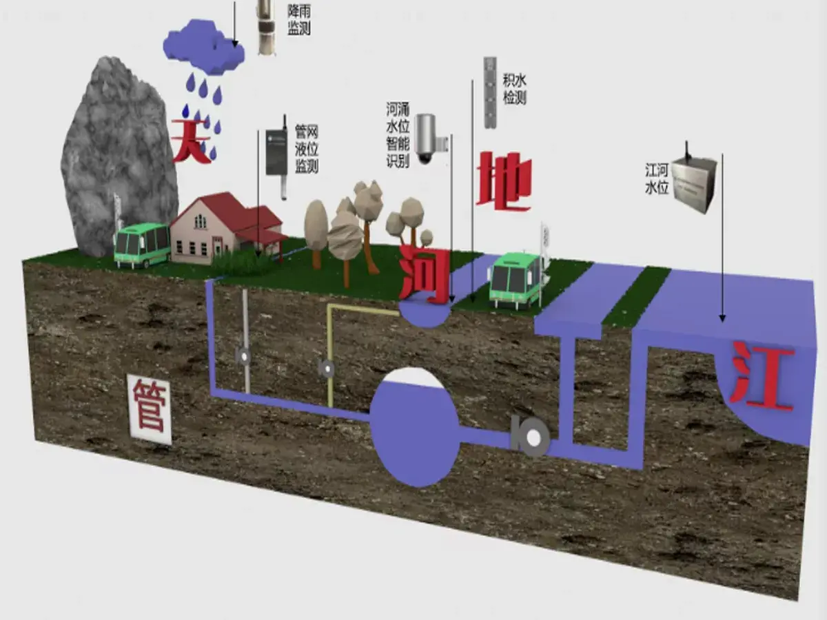 建筑自动化巡检十一