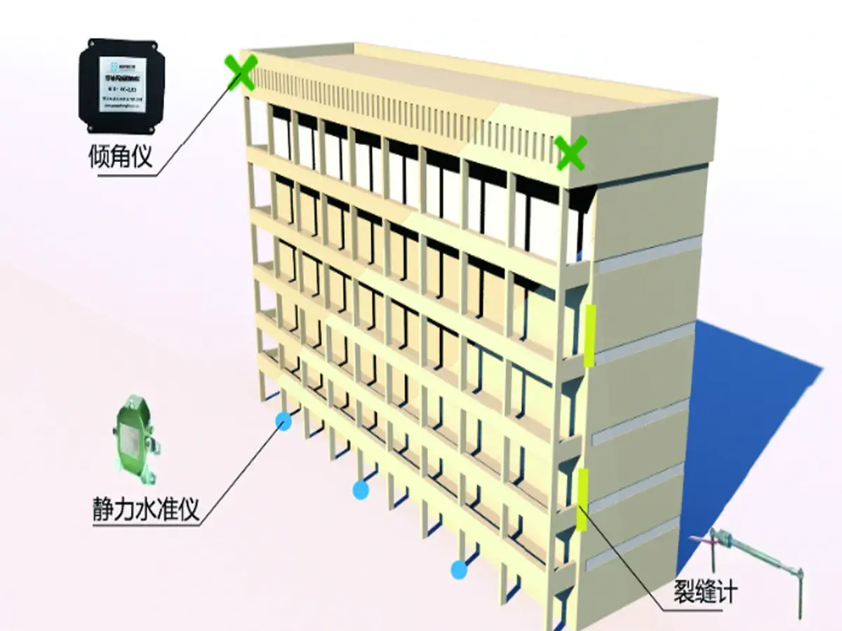 建筑自动化巡检四