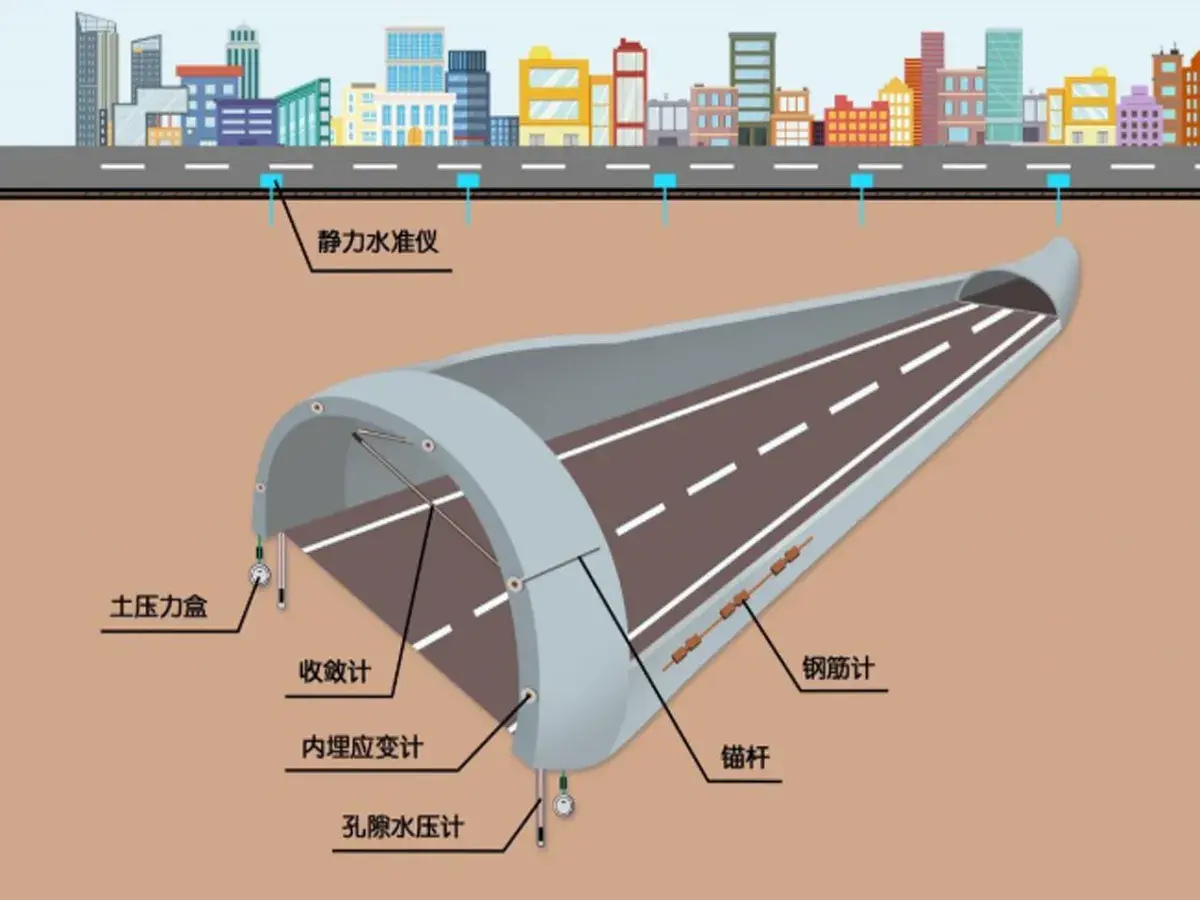 建筑自动化巡检六