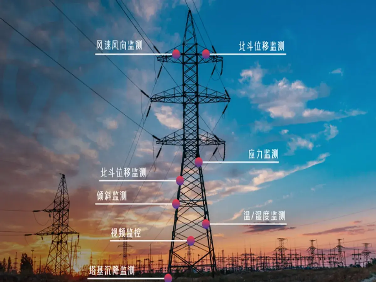 建筑自动化巡检九