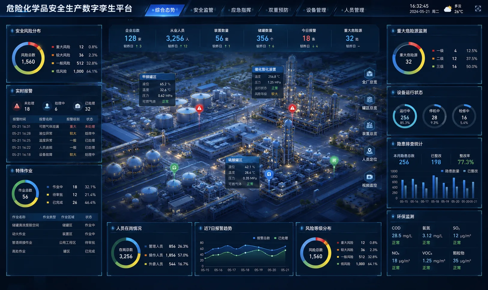危险化学品企安智控系统
