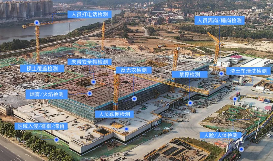 智慧工地系统架构图