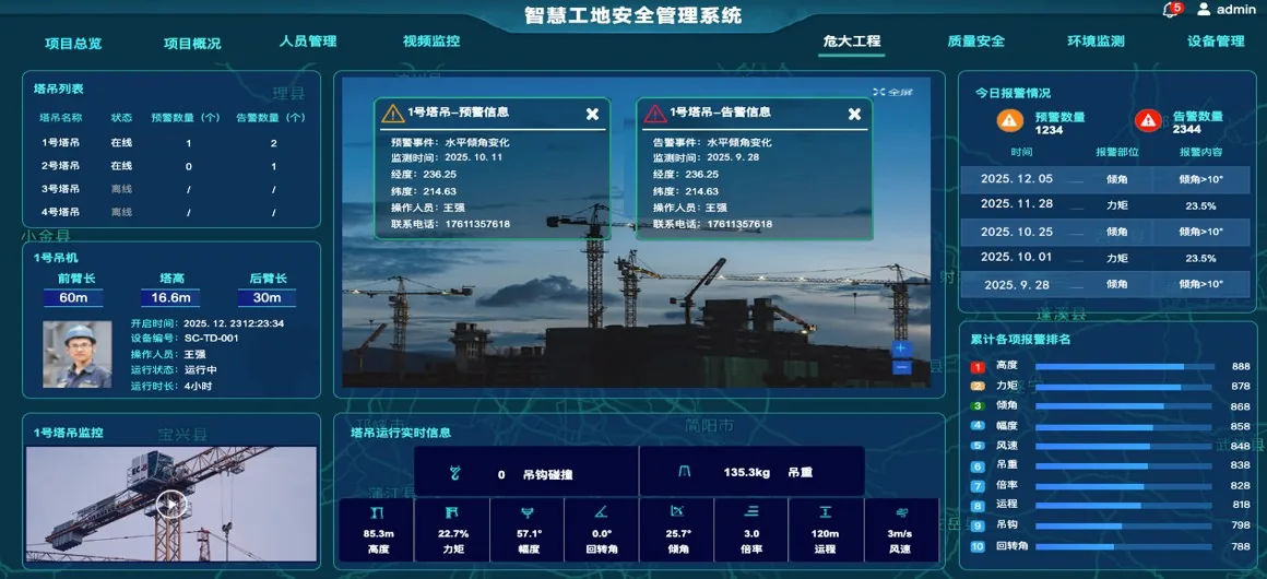 智慧工地平台展示
