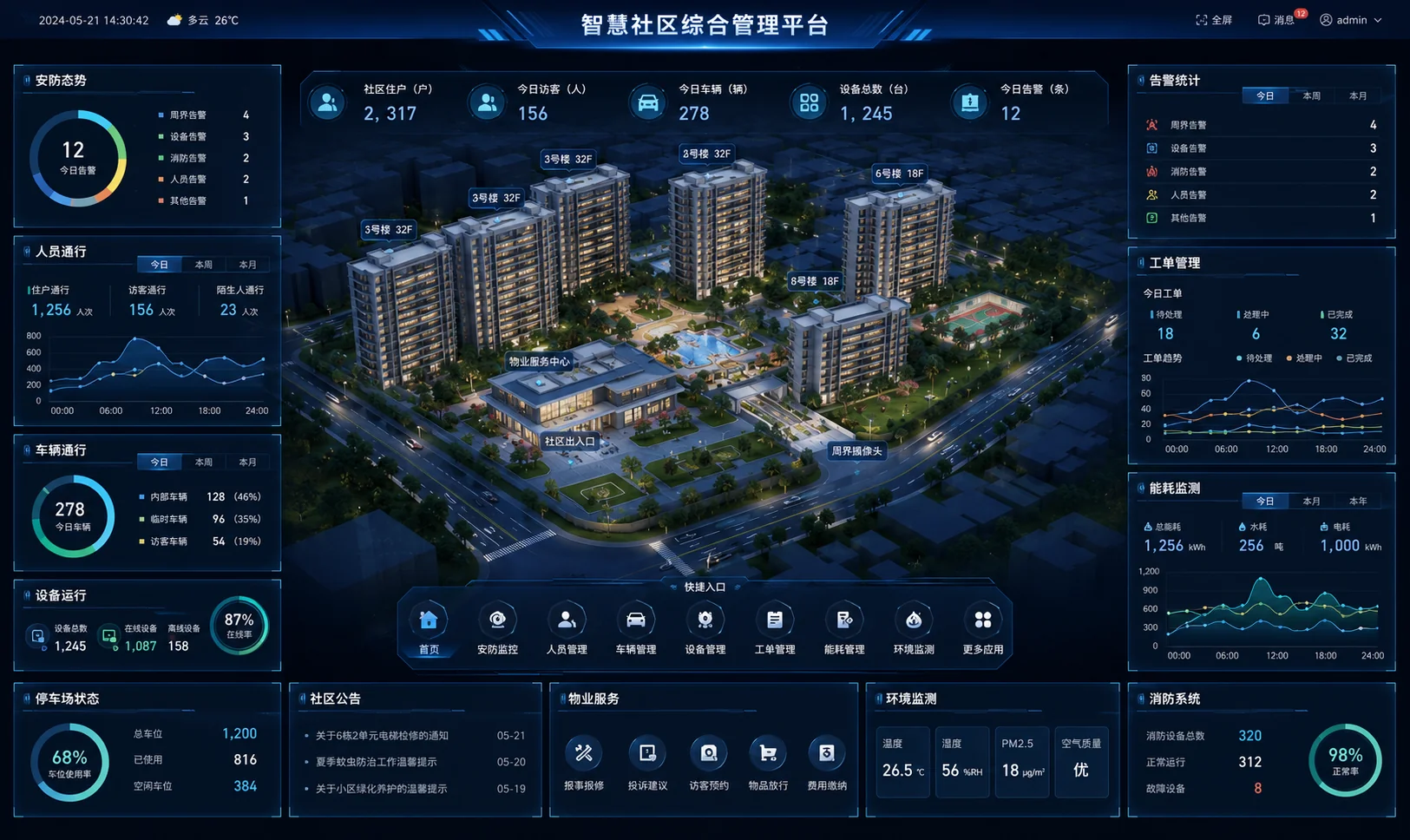 物业楼宇平台展示